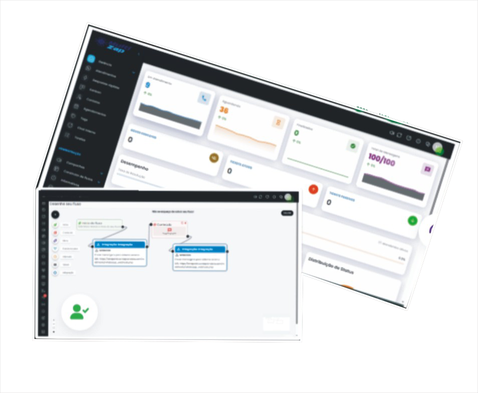 Dashboard e automações